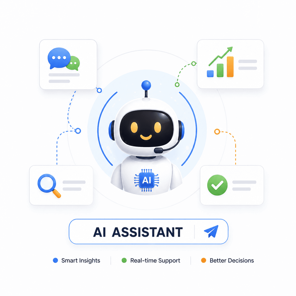 Ai Assisted B2B trade exchange platform